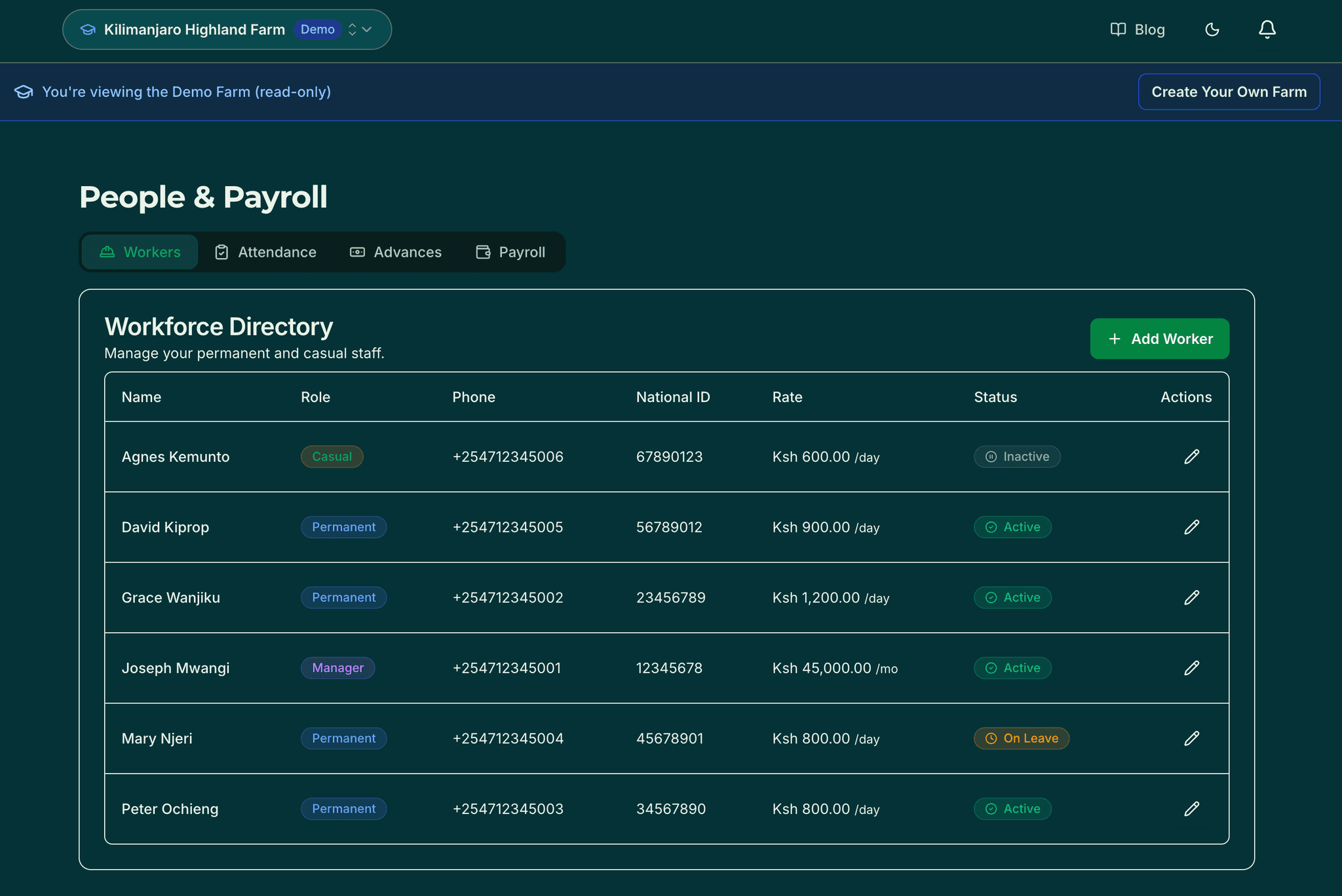 Worker directory with profiles, status, and contact details
